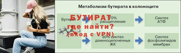 дистиллят марихуана Балахна